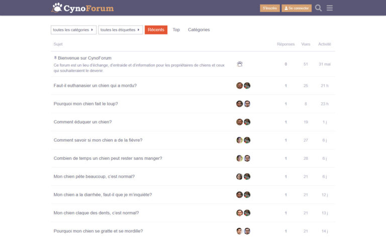 Cynoforum