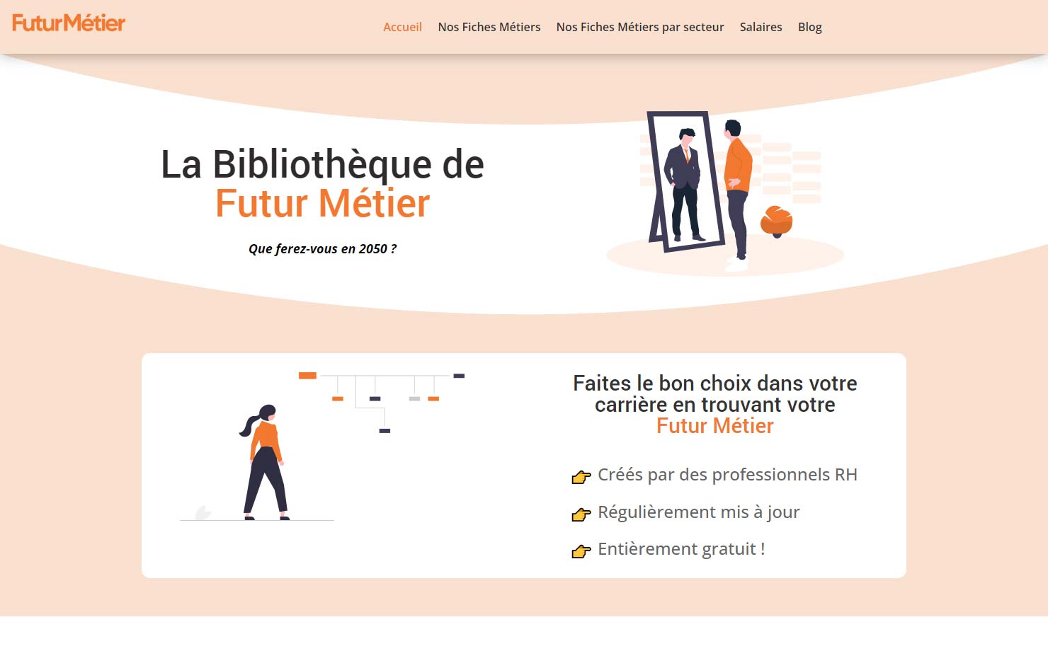 Futur Métier - Faites le bon choix dans votre carrière en trouvant votre Futur Métier !
