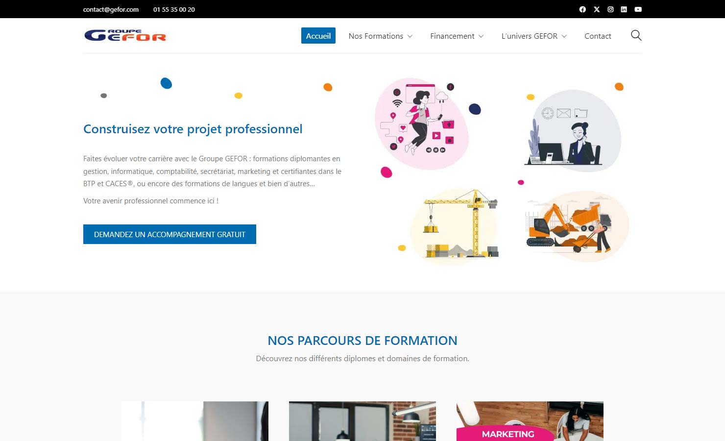 Groupe GEFOR