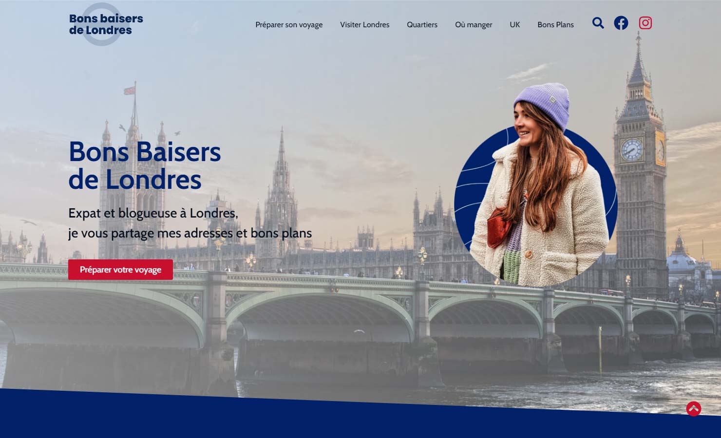 Bons baisers de Londres - Blog voyage